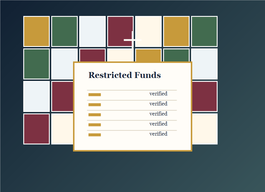 Financial Statement Audit