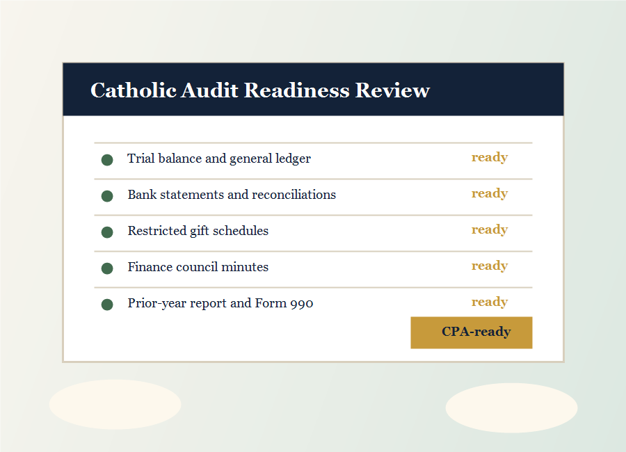 Catholic Non Profit Audit
